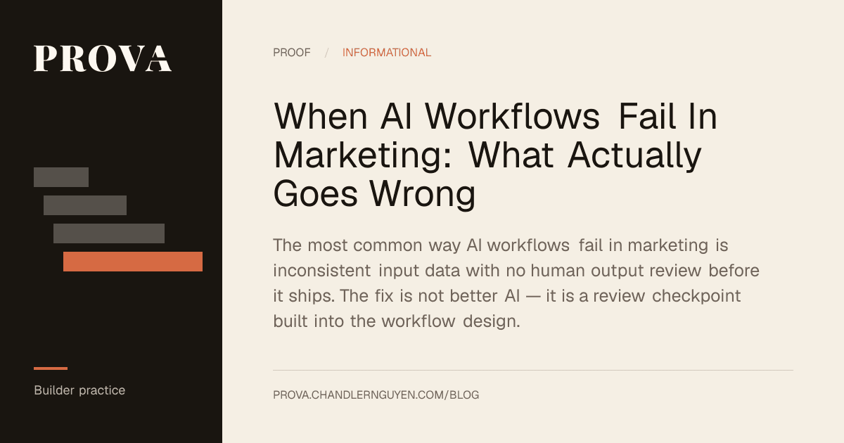 Prova editorial image for a post examining why AI workflows fail in marketing and how to fix the underlying design problem.