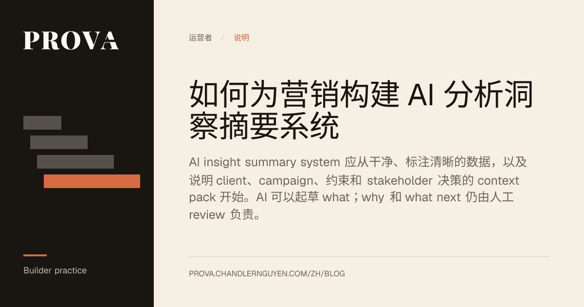Prova 關於如何為市場推廣團隊構建 AI 分析洞察摘要系統的編輯配圖。