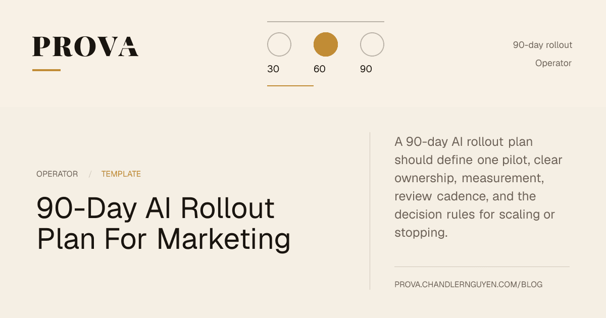 Prova editorial image for a 90-day AI rollout plan for marketing teams.