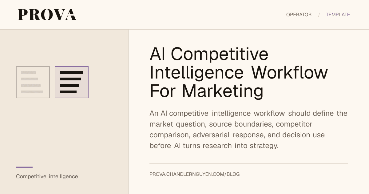 Prova editorial image for an AI competitive intelligence workflow for marketing.