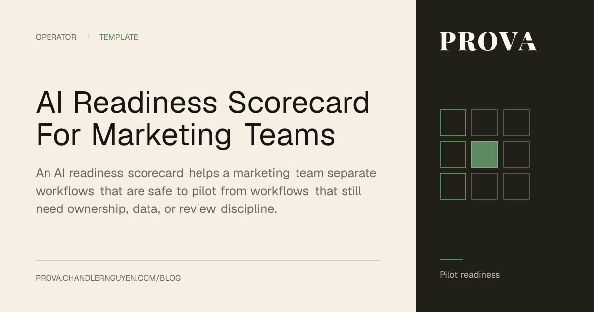 Prova editorial image for an AI readiness scorecard for marketing teams.