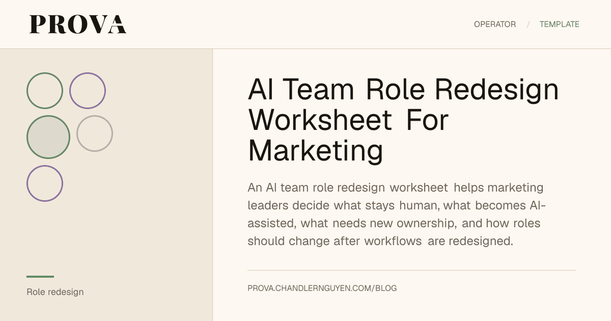 Prova editorial image for an AI team role redesign worksheet for marketing.