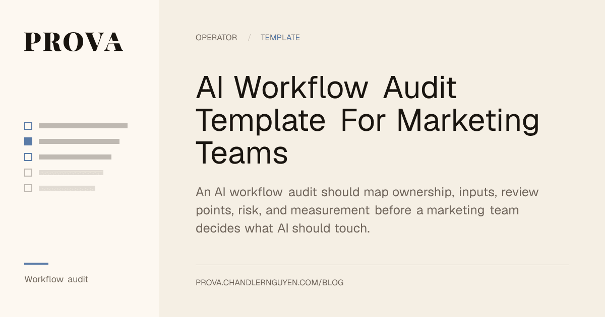 Prova editorial image for an AI workflow audit template for marketing teams.