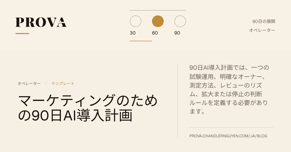 マーケティングチーム向け90日AI導入計画を扱うProvaのエディトリアル画像。