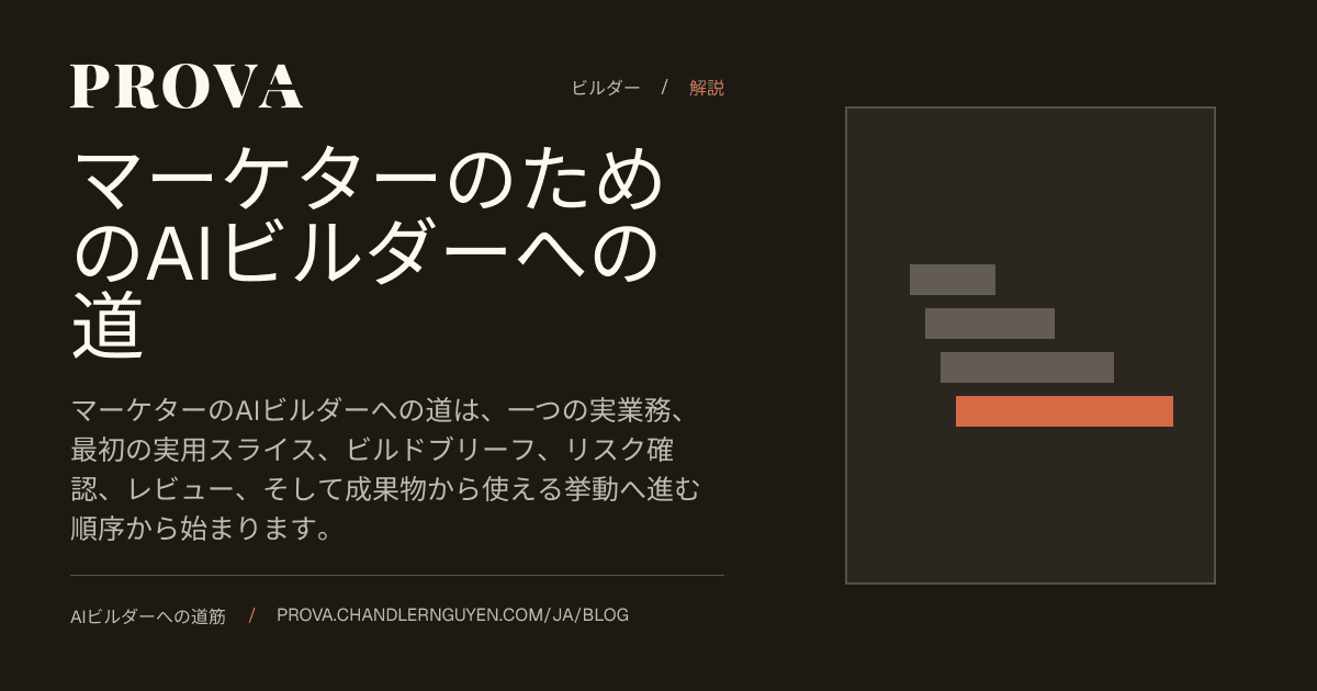 マーケターのAIビルダーへの道を表すProvaの編集用画像。