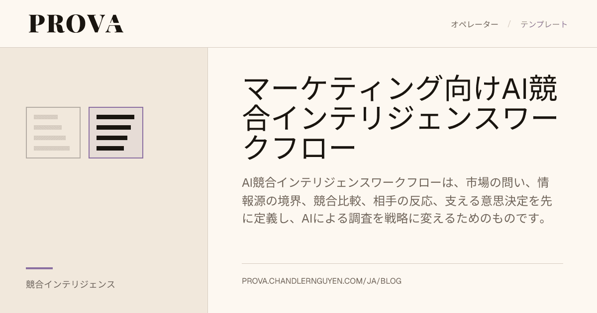 マーケティング向けAI競合インテリジェンスワークフローを表すProvaの編集用画像。