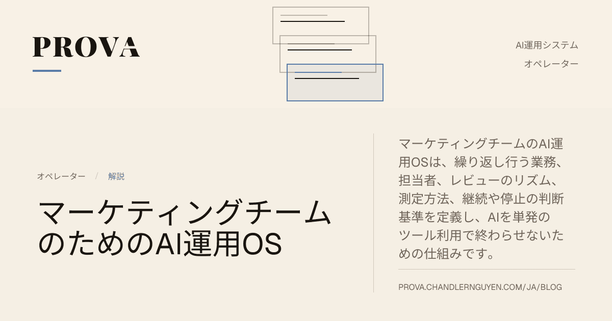 マーケティングチームのAI運用OSを表すProvaの編集用画像。