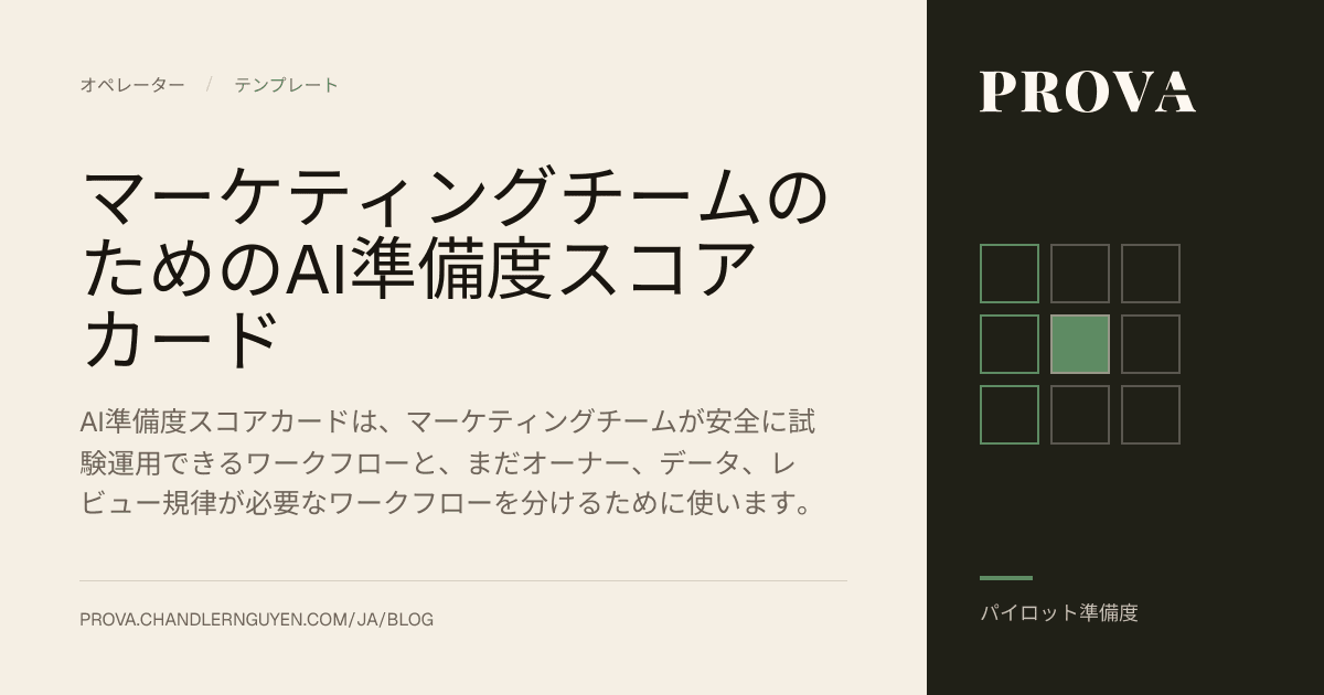 マーケティングチーム向けAI準備度スコアカードを扱うProvaのエディトリアル画像。