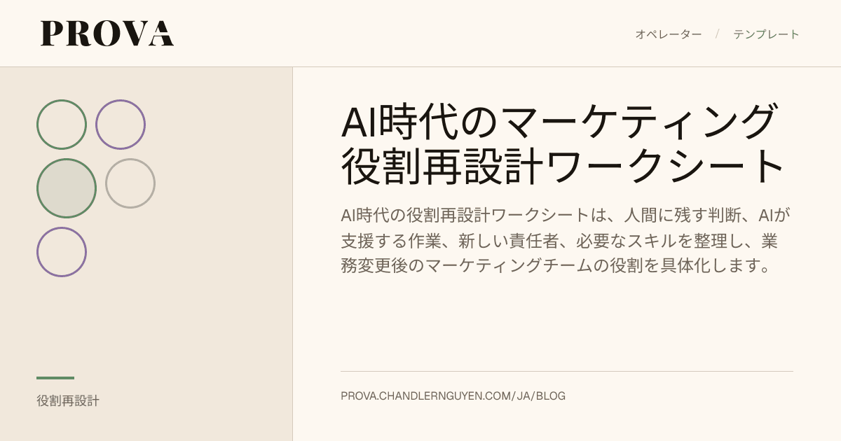 AI時代のマーケティング役割再設計ワークシートを表すProvaの編集用画像。