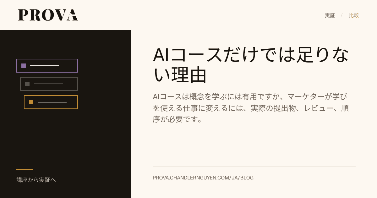 マーケターにとってAIコースだけでは足りない理由を扱うProvaのエディトリアル画像。