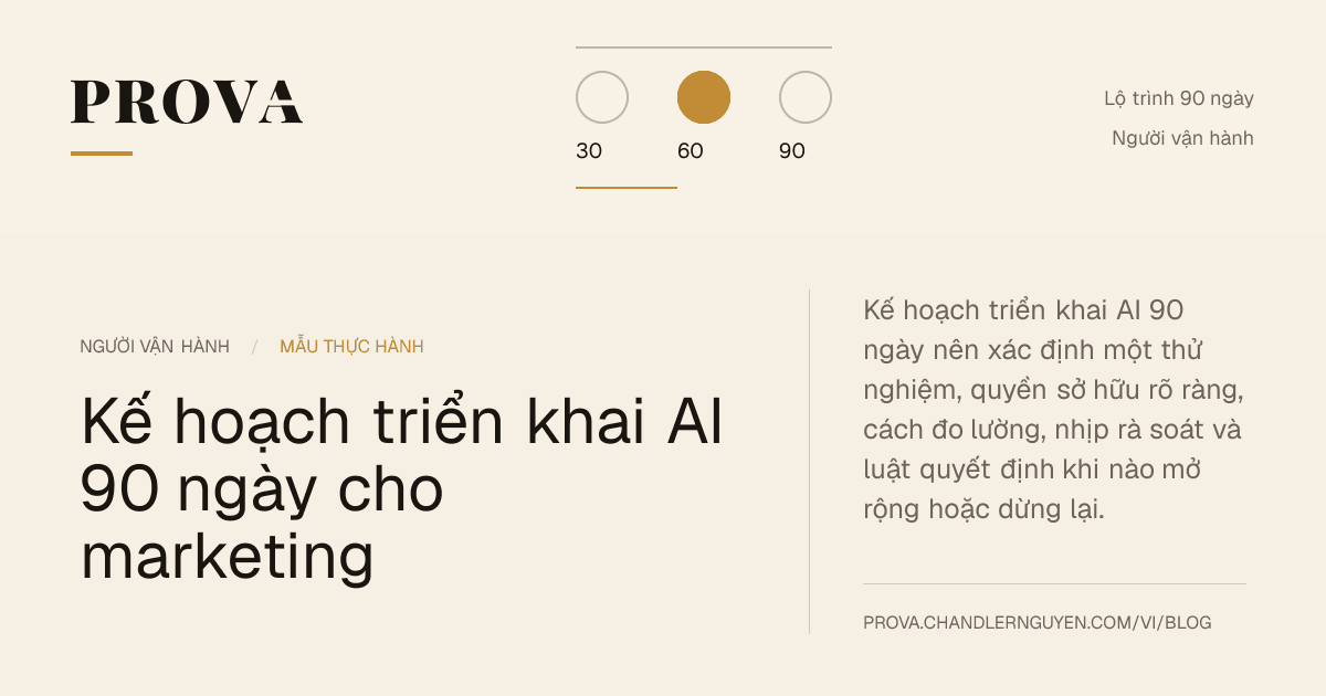 Hình minh họa của Prova cho kế hoạch triển khai AI 90 ngày dành cho đội marketing.