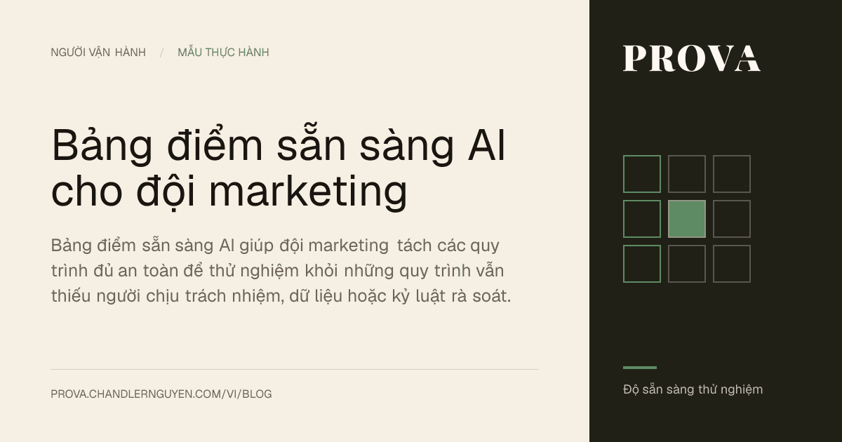 Hình minh họa của Prova cho bảng điểm sẵn sàng AI dành cho đội marketing.