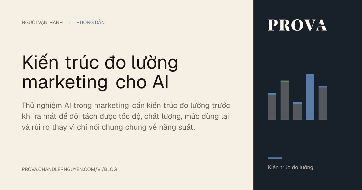 Hình minh họa của Prova cho kiến trúc đo lường marketing dành cho thử nghiệm AI.