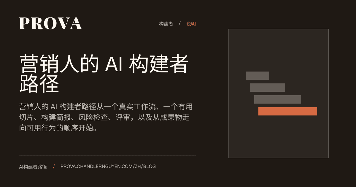 Prova 关于营销人 AI 构建者路径的编辑配图。