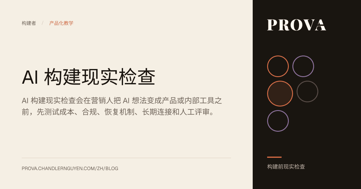 Prova 为 AI 构建上线前准备度检查文章制作的编辑配图。