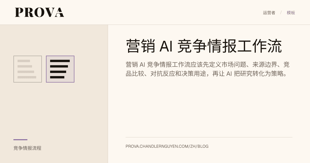 Prova 关于营销 AI 竞争情报工作流的编辑配图。