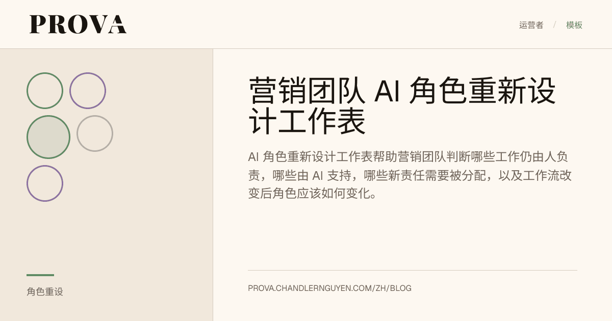 Prova 关于营销团队 AI 角色重新设计工作表的编辑配图。