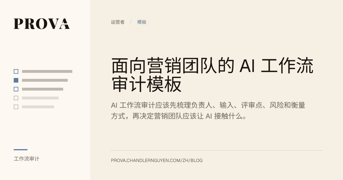 Prova 为营销团队 AI 工作流审计模板文章制作的编辑配图。