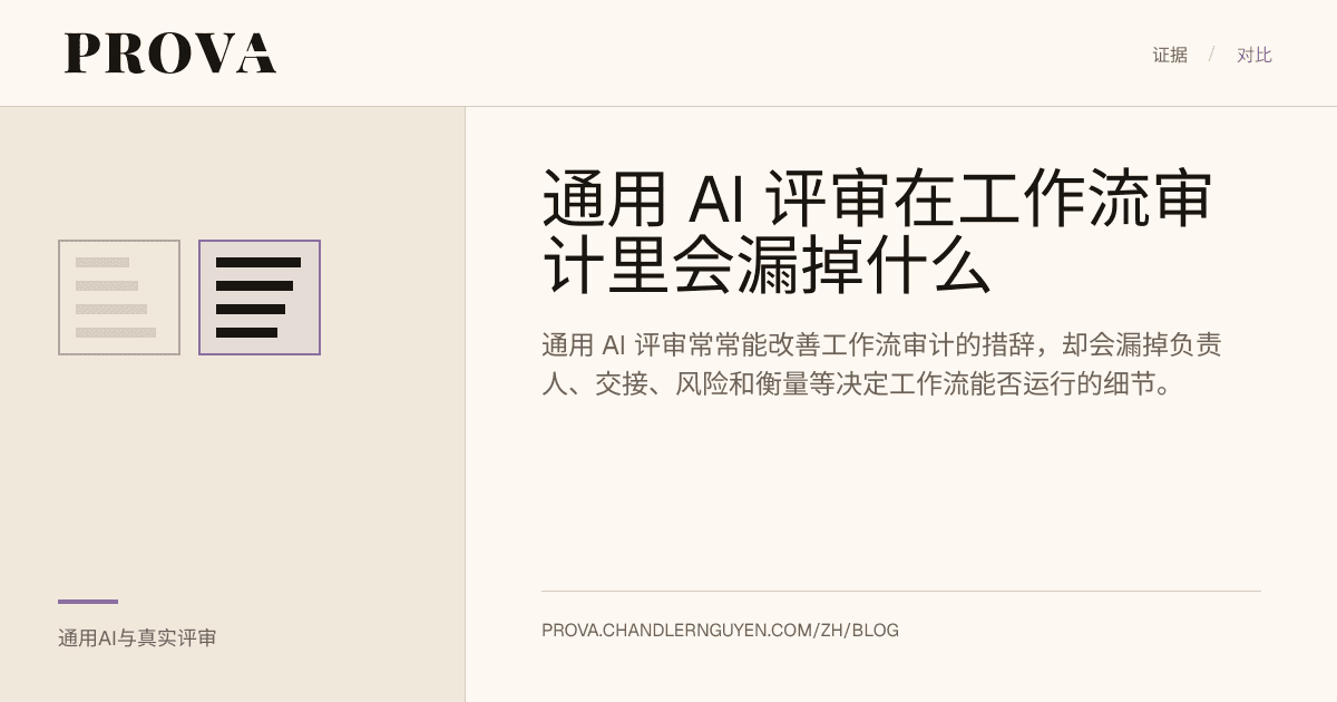 Prova 对比通用 AI 反馈和 Prova 工作流评审的编辑配图。
