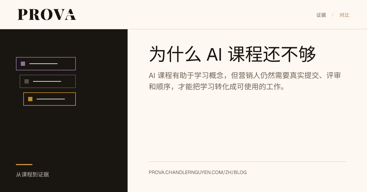 Prova 为“为什么 AI 课程对营销人还不够”文章制作的编辑配图。
