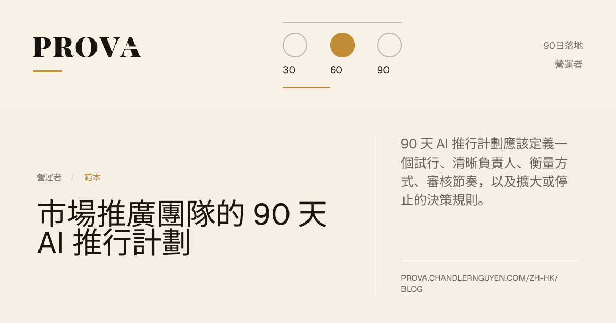 Prova 為市場推廣團隊 90 天 AI 推行計劃製作的編輯圖片。