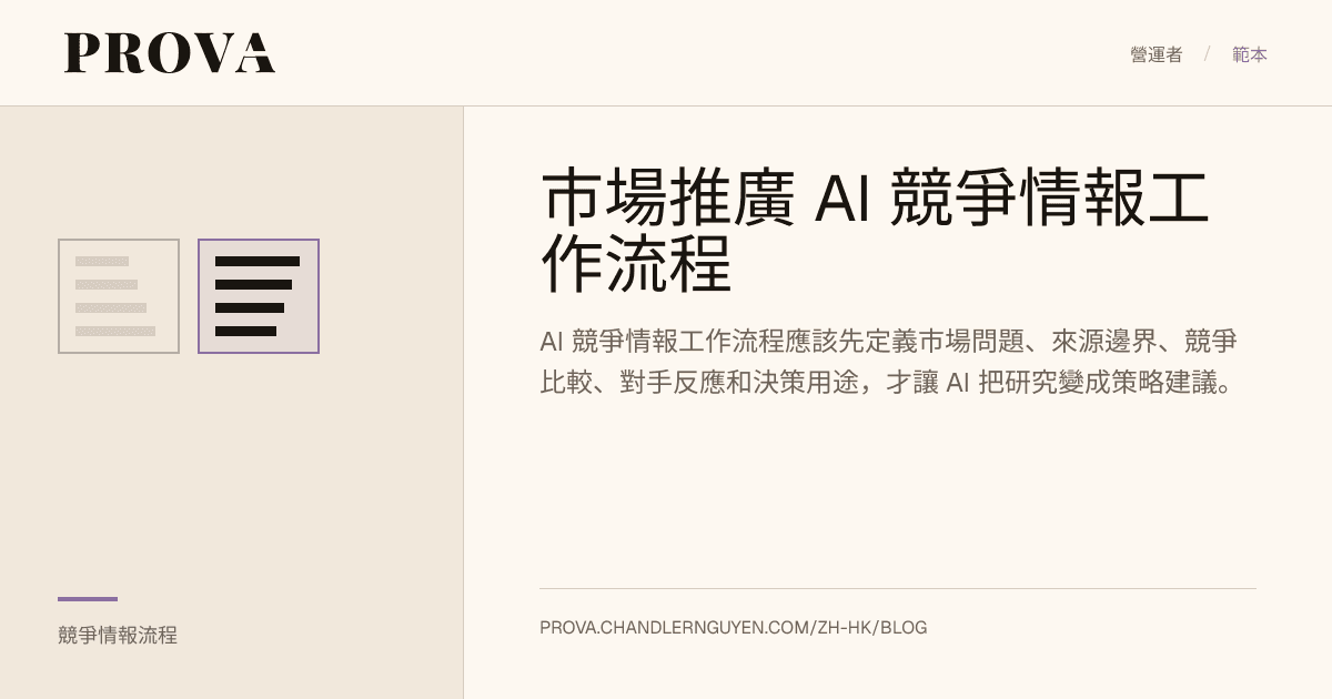Prova 為市場推廣 AI 競爭情報工作流程製作的編輯圖片。