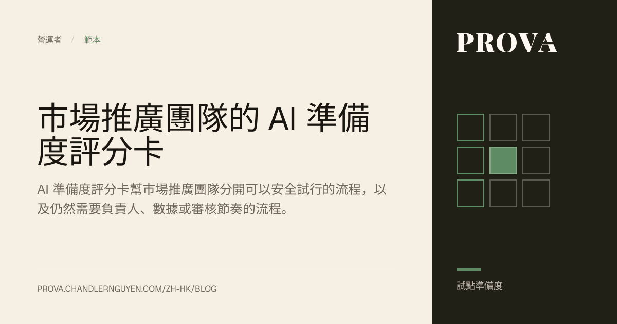 Prova 為市場推廣團隊 AI 準備度評分卡製作的編輯圖片。
