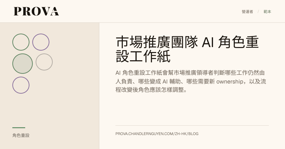 Prova 為市場推廣團隊 AI 角色重設工作紙製作的編輯圖片。