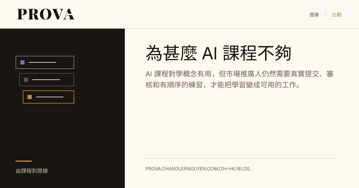 Prova 為一篇關於為甚麼 AI 課程對市場推廣人不夠的文章製作的編輯圖片。