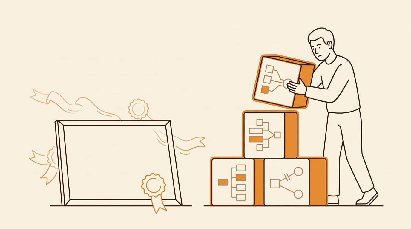 Prova editorial image for a post on proof-based learning as an alternative to AI certificates.